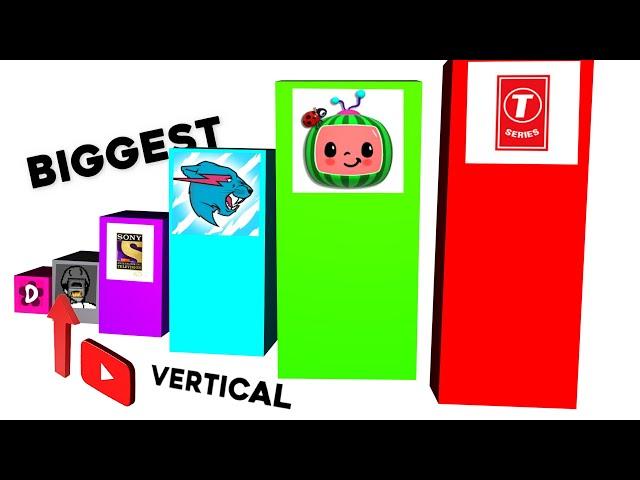 Biggest Youtube Channels but it's VERTICAL !
