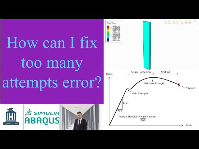 Increment and step time in Abaqus to understand more about "too many attempts error" for beginners