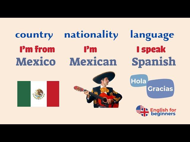 Countries - Nationalities - Languages in English | Speaking Practice | Names of Countries in English