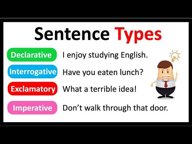 4 SENTENCE TYPES | Easy Explanation | English Grammar