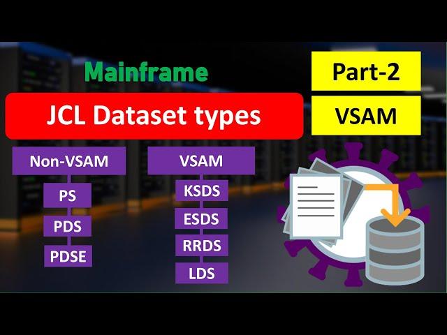 VSAM Dataset in Mainframe | VSAM dataset types Access Method and Features | StudyStool |