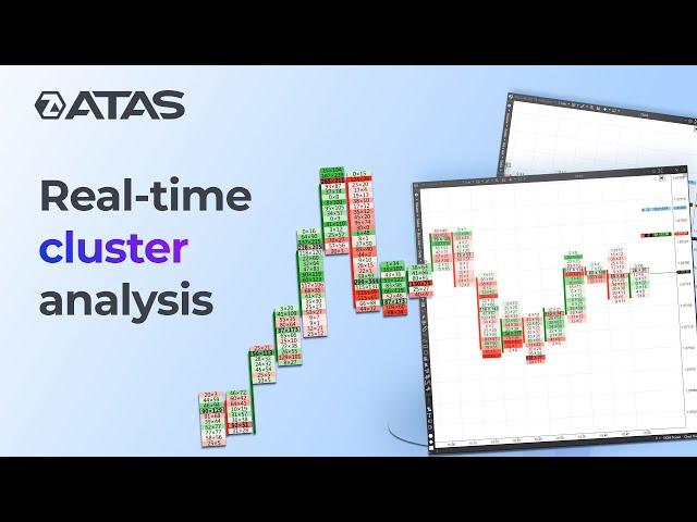 How to analyze footprint for real time trading