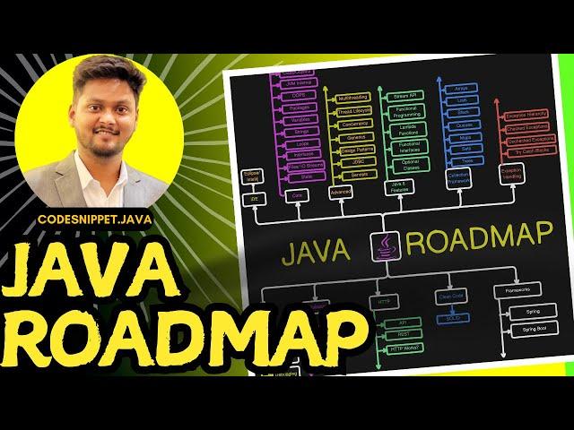 Java Roadmap 2024: Step-by-Step Guide to Master Java for Beginners & Experts!