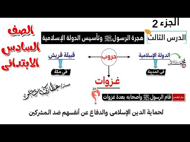 هجرة الرسول وتأسيس الدولة الإسلامية | الصف السادس الابتدائى | الدرس الثالث | الجزء الثانى