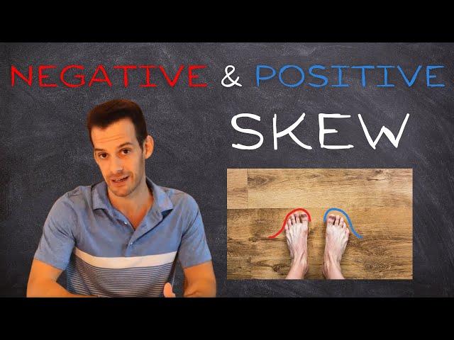 Skewness - Positive & Negative Skew