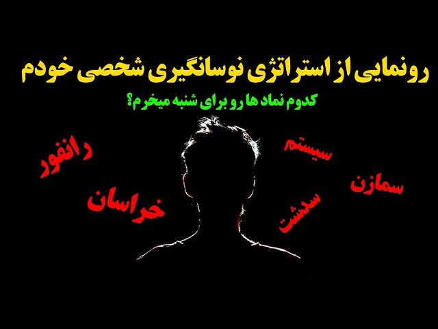 سیگنال بورس هفته / آموزش استراتژی نوسانگیری حرفه ای شخصی خودم / آموزش نوسانگیری روزانه