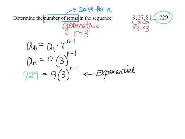 Finding the number of terms of a geometric sequence