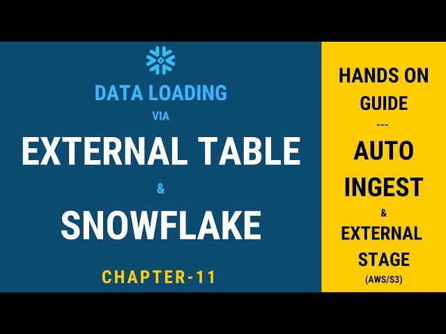 How to work with external table in Snowflake | Chapter-11 | Snowflake Hands-on Tutorial