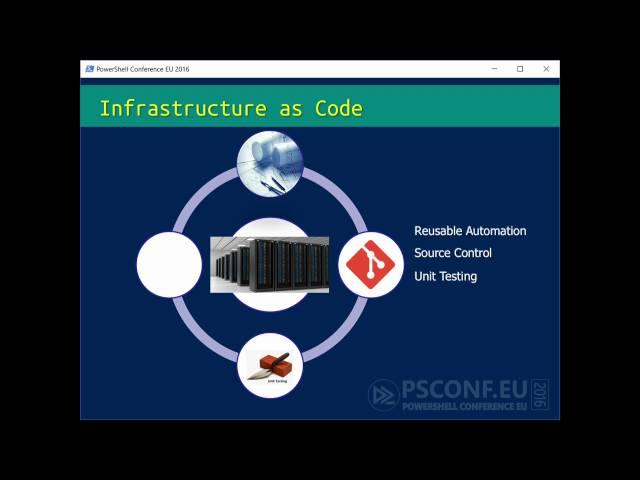 Operational validation for infrastructure as code (Ravikanth Chaganti)