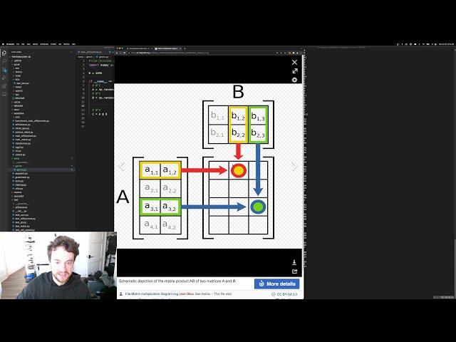 George Hotz | Programming | can you multiply a matrix? (noob lesson) | geohot/tinygrad/tree/gemm