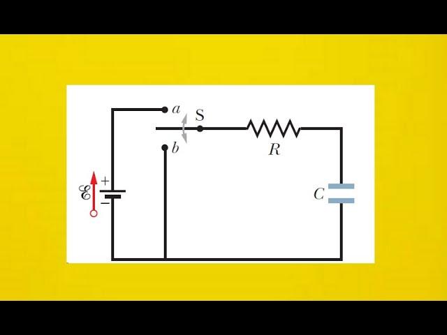 In an rc series circuit e=12v