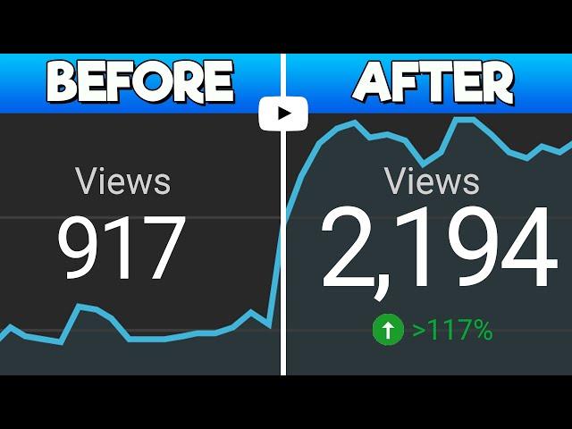 Small Channels: DO THIS to DOUBLE YOUR VIEWS in 5 Minutes!