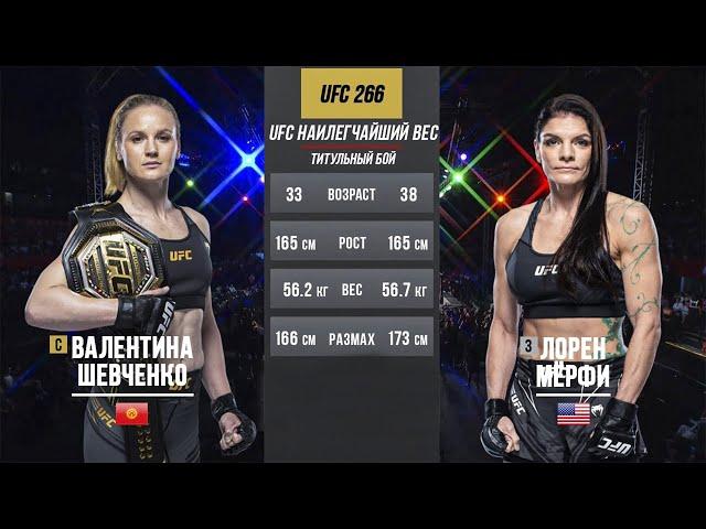 Валентина Шевченко vs Лорен Мерфи бой в UFC 266 | ПОЛНЫЙ БОЙ