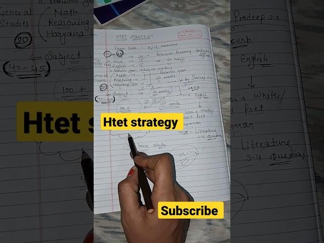 Htet exam date|| HTET Strategy|| HTET Syllabus 2022|| How To Crack HTET in 1st attempt