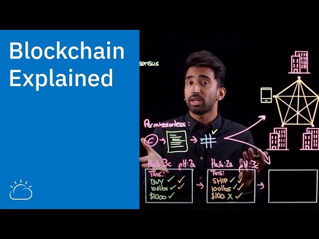 Blockchain Explained