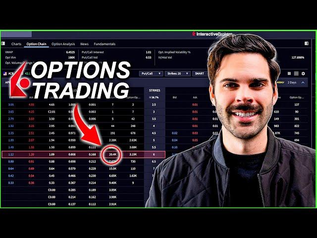 IBKR New Desktop- Step-by-Step Options Trading Setup - Interactive Brokers