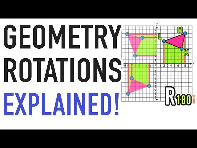 Geometry Rotations Explained (90, 180, 270, 360)