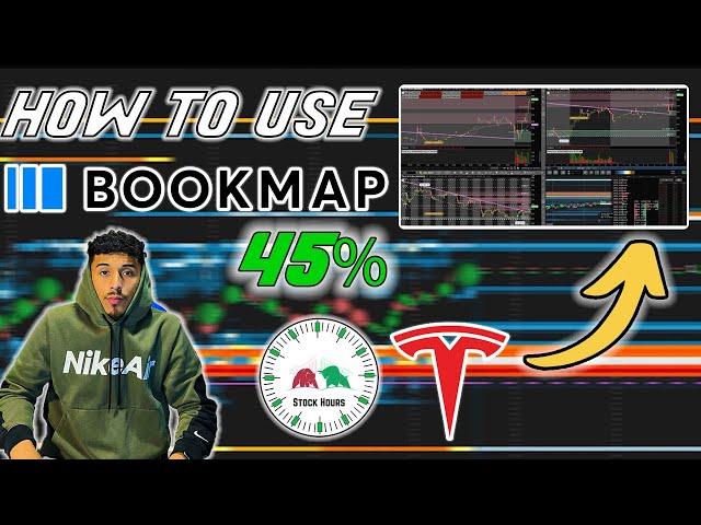 How To Use Bookmap With Day Trading (Explained Beginning To End)