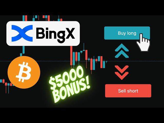 How to open a Long & Short Position on BingX  BingX Trading Tutorial