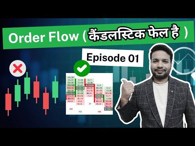 Order Flow Stock Trading Hindi (Part-1) | How to See Order Flow On Chart ?