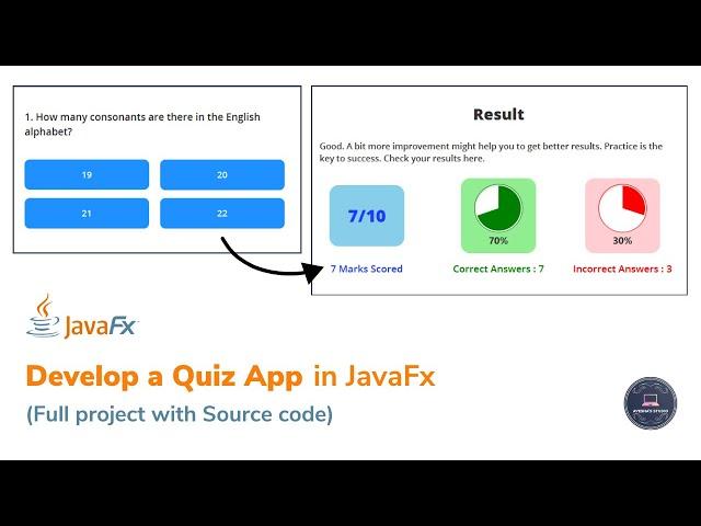 Quiz App in JavaFx | Full Project | College projects with Source code | @ayeshaganaitech