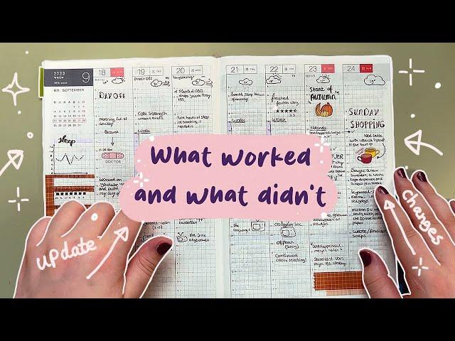 One Month in The Hobonichi Cousin: What Worked & What Didn't