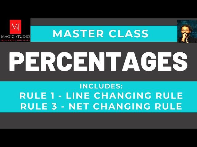 PERCENTAGE - Shortcuts & Tricks - Rule 1 & Rule 3 - MASTER CLASS by Mohit Jain | Competitive Exams