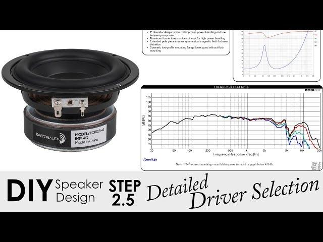 Detailed DIY Speaker Driver Selection || Step 2.5 - "How To Design Your Own Speaker In 6 Steps"