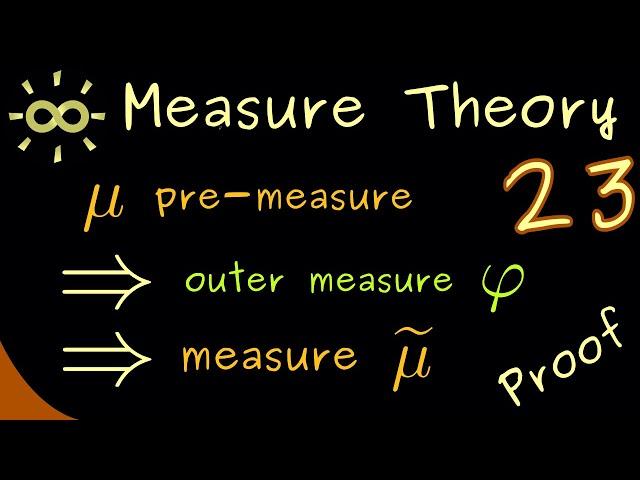 Measure Theory 23 | Proof of Carathéodory's Extension Theorem [dark version]