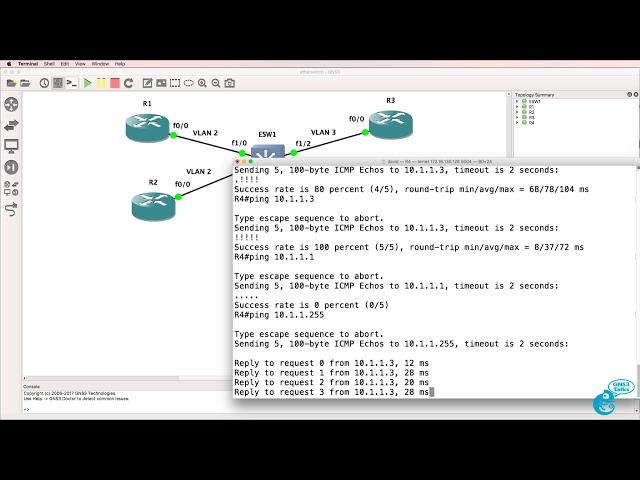 GNS3 switching setup and options Part 5: Etherswitch Router for Cisco Dynamips Part 2