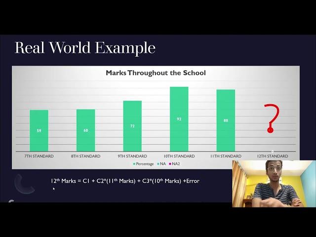 Auto Regression(AR) Model| Time Series Forecasting #2