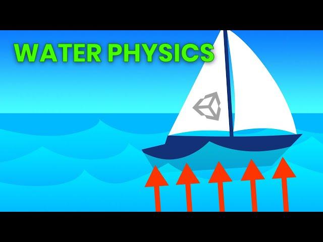 How to Set Up Dynamic Water Physics and Boat Movement in Unity | Ship Buoyancy Tutorial