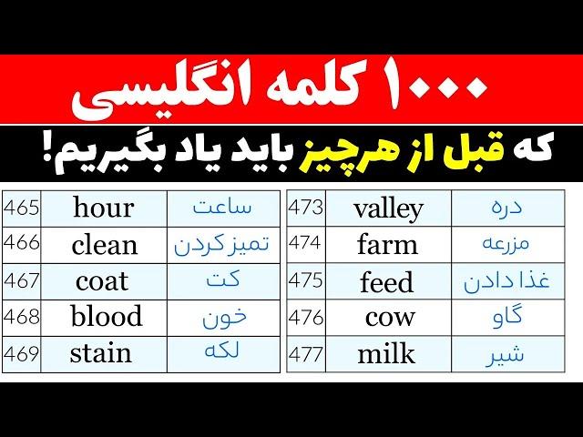 یادگیری ‌آسان 1000 کلمه بسیار پرتکرار در زبان انگلیسی با تلفظ و معنی فارسی