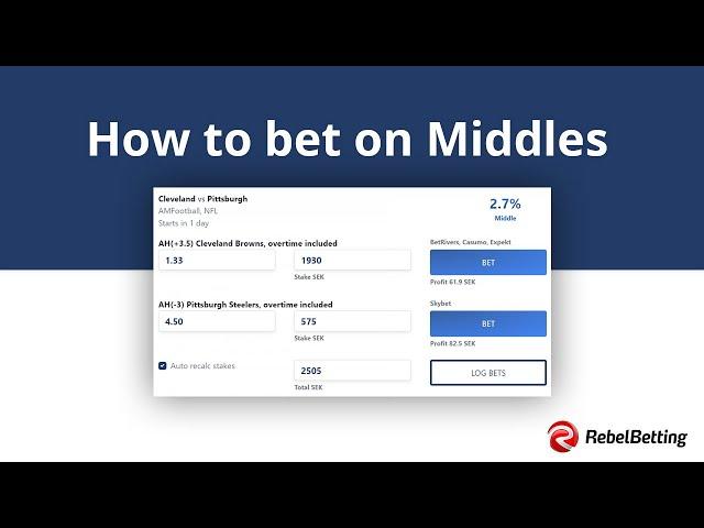 How to profit on Middles │Middling - golden sure bet oppportunities