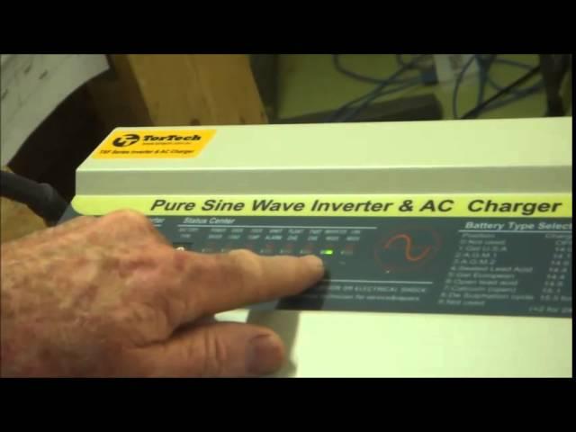 Demonstration of the  Routine testing  of  the TXF Inverter at  resistive load