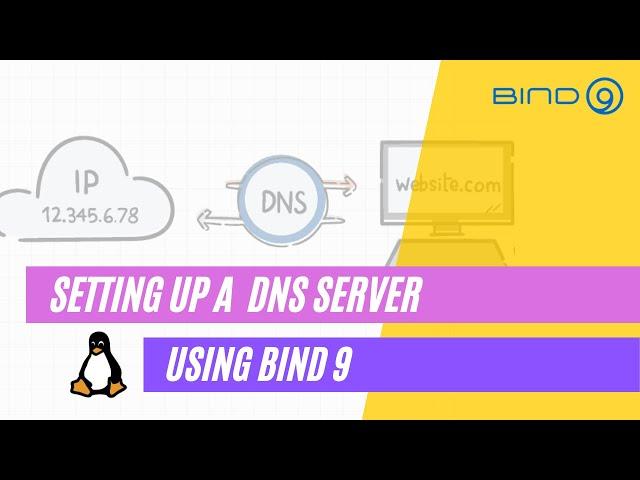 Setting up a DNS Server | Bind9 & Docker