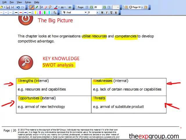 ACCA P3 - 11 SWOT analysis