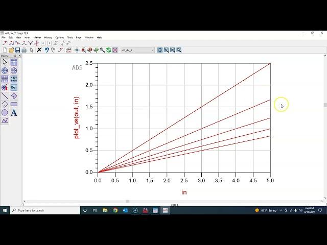 DC Simulation in Advanced Design System (ADS)-3