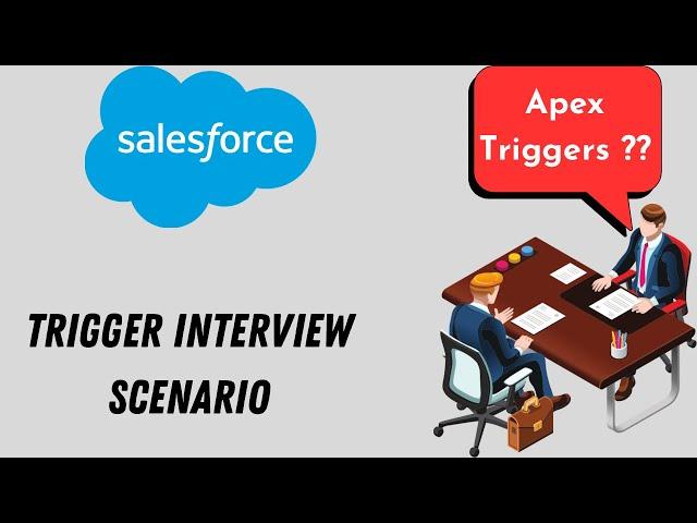 Apex Triggers - 38 (Salesforce Trigger Interview Scenario)