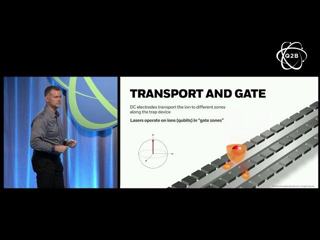 Q2B 2019 | Shaping the future of quantum computing | Tony Uttley | Honeywell