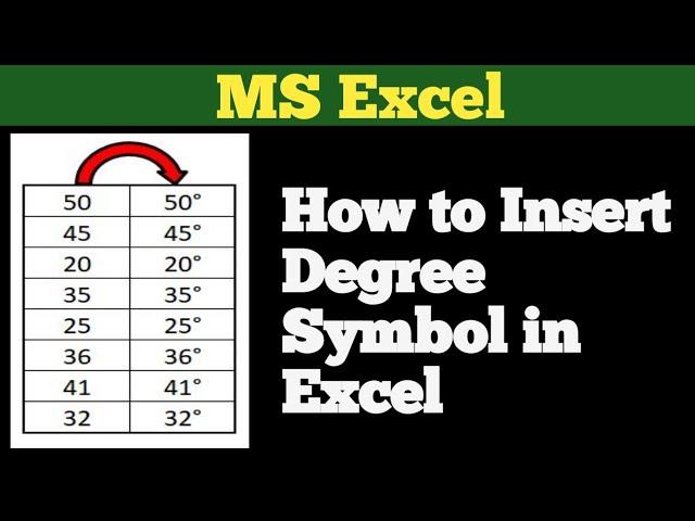 How to Use Degree Symbol in Excel ‍