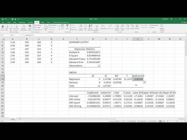 Statistics VIII - Multiple Correlation and Regression