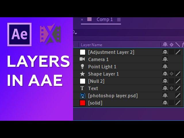 After Effects Основы - Слои