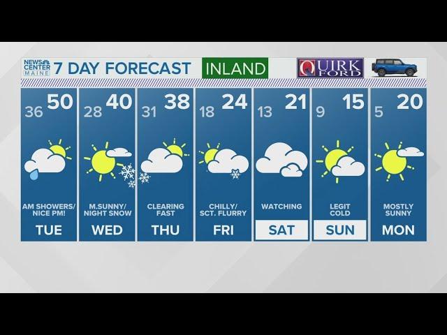 NEWS CENTER Maine Weather Video Forecast