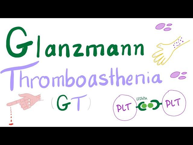 Glanzmann Thrombasthenia (GT) - Platelet Disorders - Hemostasis - Hematology Series