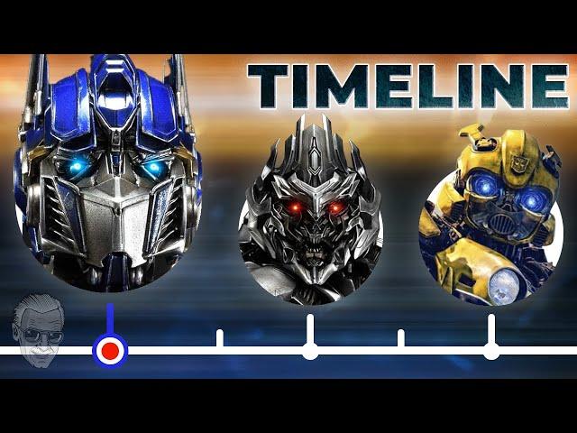 The Complete Transformers Timeline...So Far