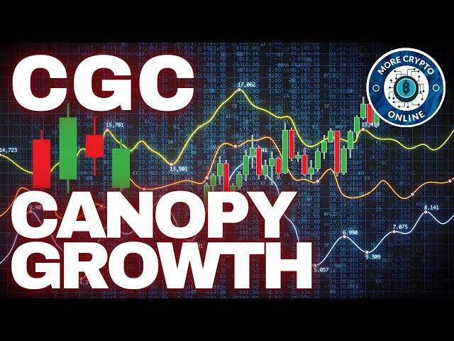 Canopy Growth CGC Aktie Elliott Wellen Technische Analyse - Preisprognose