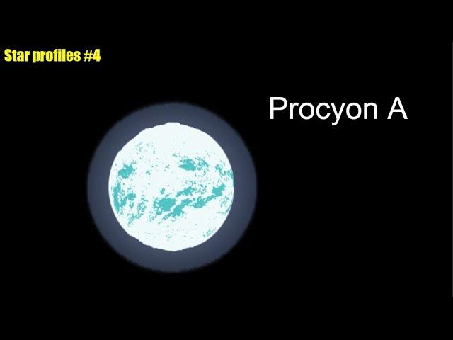 Procyon A! - Star profiles #4