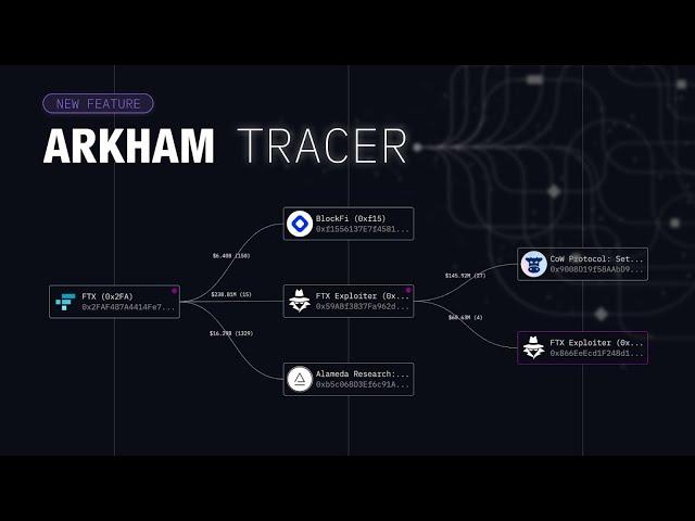 Arkham Tracer 101: Trace Fund-Flows Across Wallets & Blockchains