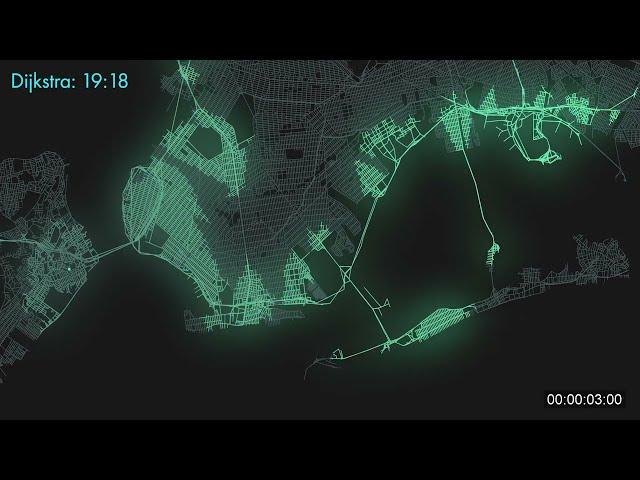 Pathfinding algorithm comparison: Dijkstra's vs. A* (A-Star)